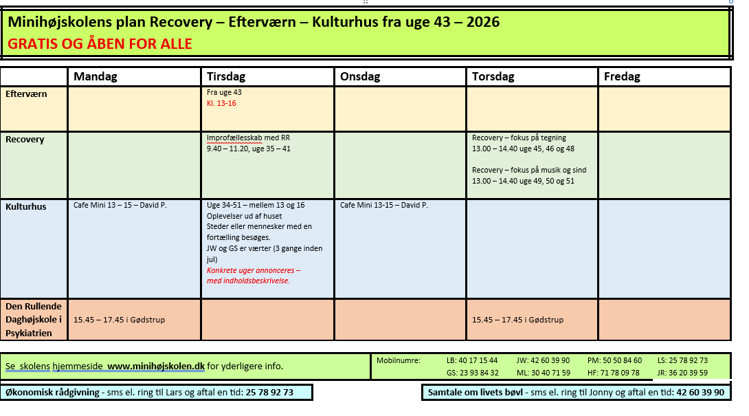 MHS Plan Recovery, Efterværn Og Kultuthus Fra Uge 43